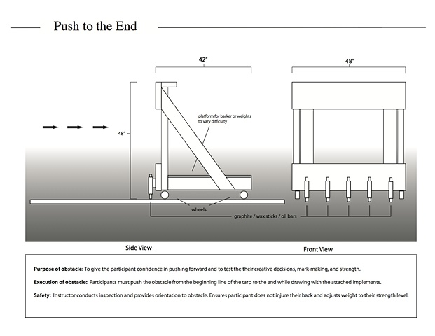 Push to the End obstacle design