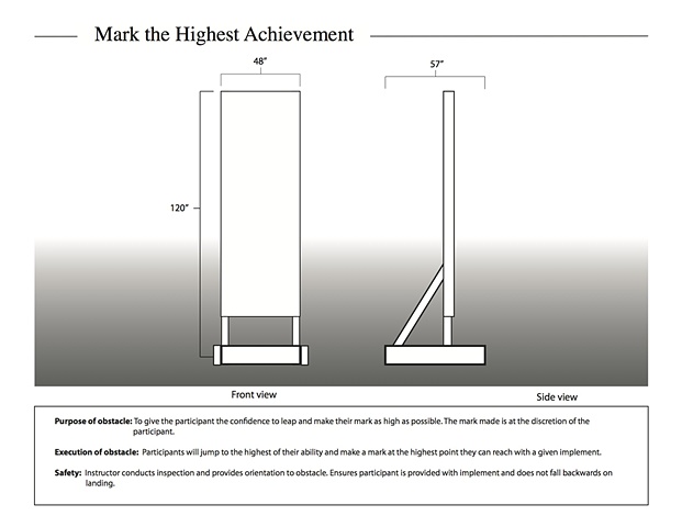 Mark the Highest Achievement obstacle design