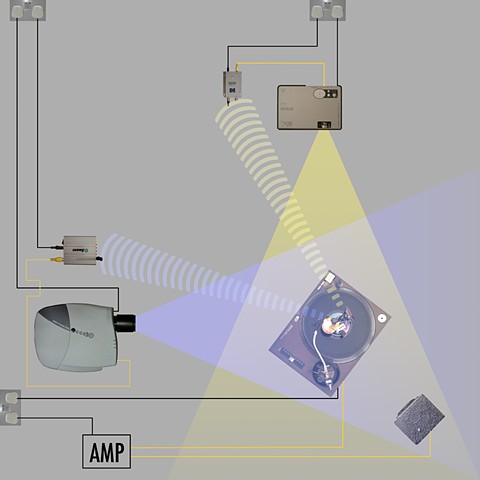 circuit diagram of Spin Me Round