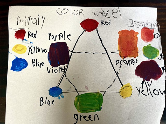 Landon's Color Wheel