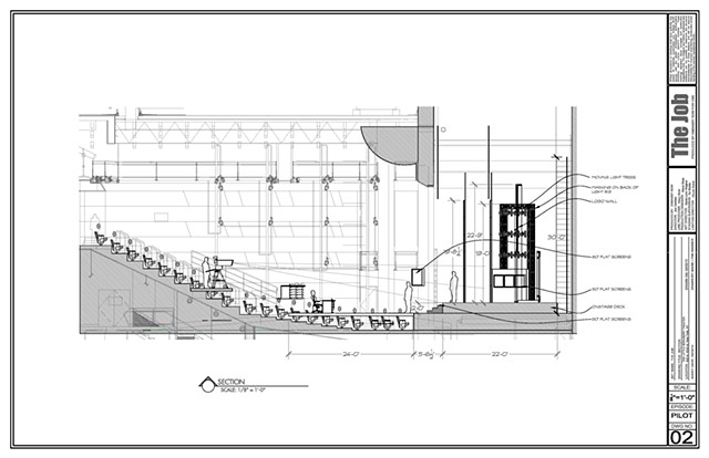 Drafting, Section
