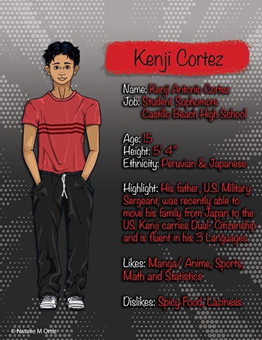 Kenji Cortez Character Sheet