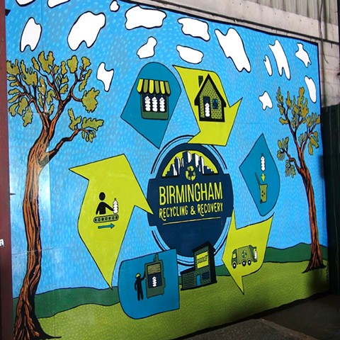 Birmingham Recycling & Recovery mural