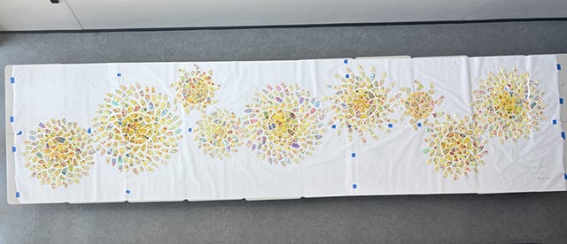 Laying Out the Composition