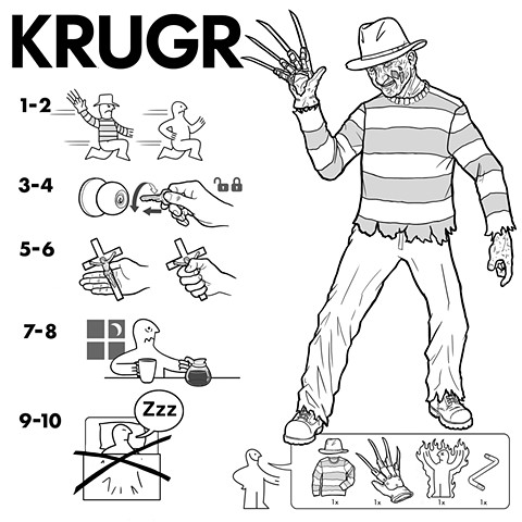 "Ikea Krugr" for Creepy Company