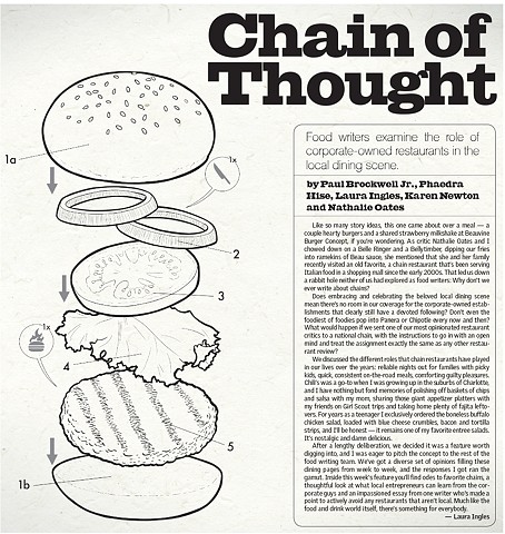 "Chain of Thought" for Style Weekly