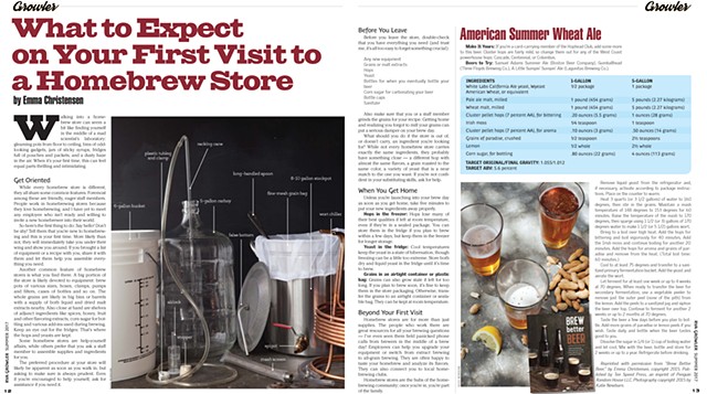 "RVA Growler" page layout