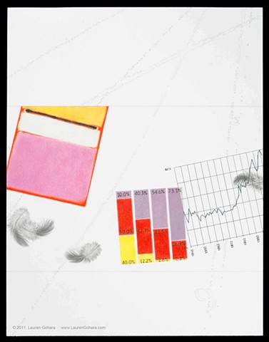 drawing of Rothko, income inequality, particle physics tracks, and feathers by Lauren Gohara
