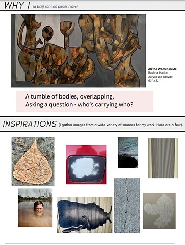 Page 2 of Issue #30 of Steven Tannenbaum's Map of The Moment features a piece called "All the Women in Me" by Rashna Hackett and some pics of my inspirations