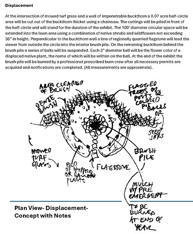 Displacement- Proposal for a site specific installation