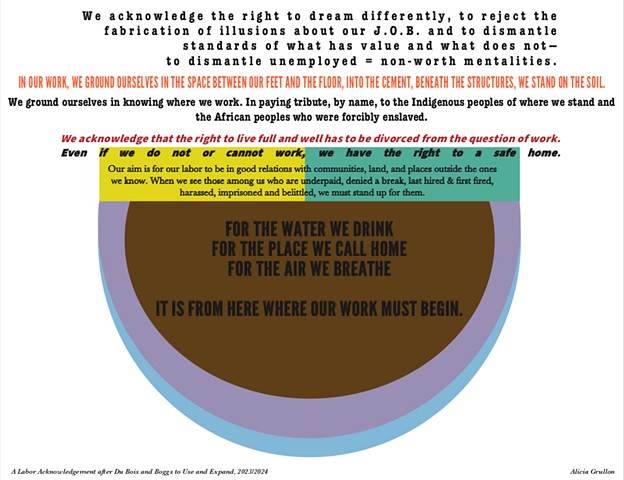 A draft labor acknowledgment, titled 'A Labor Acknowledgement after W.E.B. Du Bois and James Boggs to Use and Expand