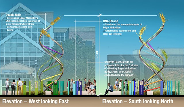 public art, South Dakota State University, Edgar McFadden, steel, dna, wheat, science, ag science