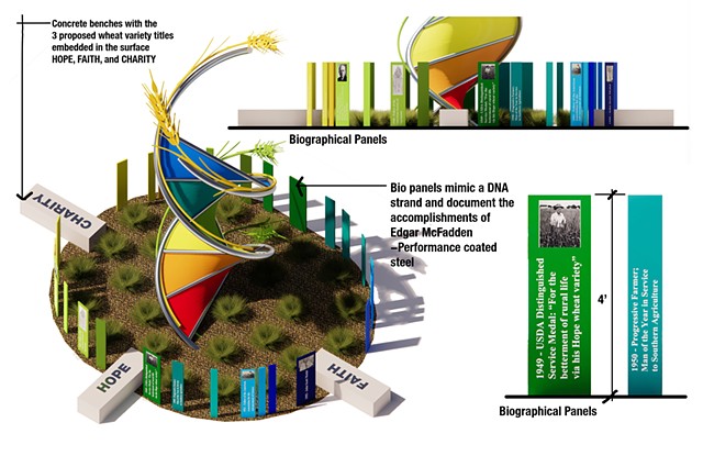 public art, South Dakota State University, Edgar McFadden, steel, dna, wheat, science, ag science, agriculture