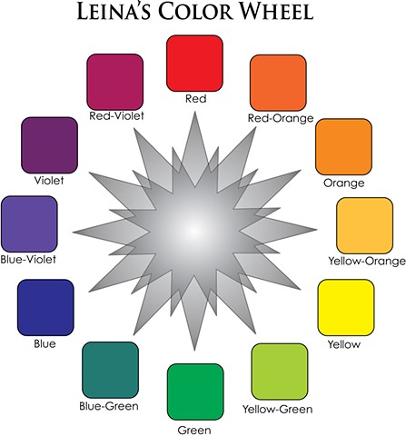 2D Design - 12 Step Color Wheel, Adobe Illustrator