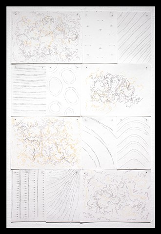 Trace and Index 