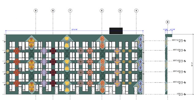 Schematic of Home, Oasis, Welcoming, Connection to Nature, and Healing for the Land