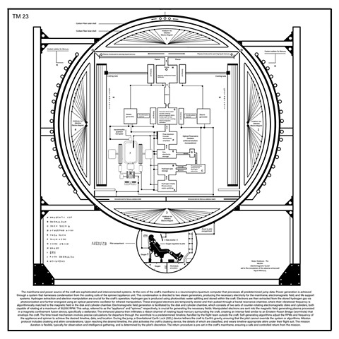 TM26 - TIME MACHINE