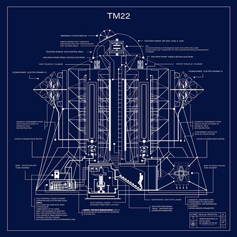 TM 22