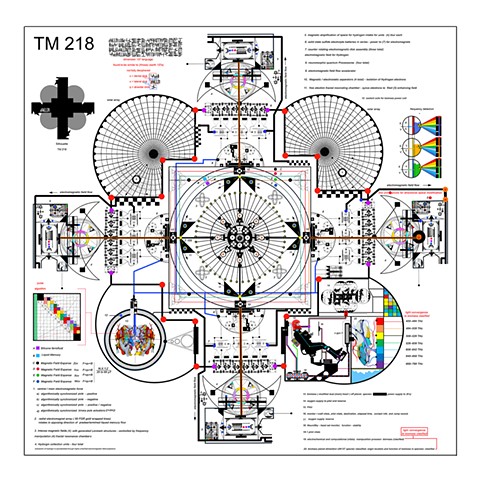 TM 218 Time/Diminutional craft