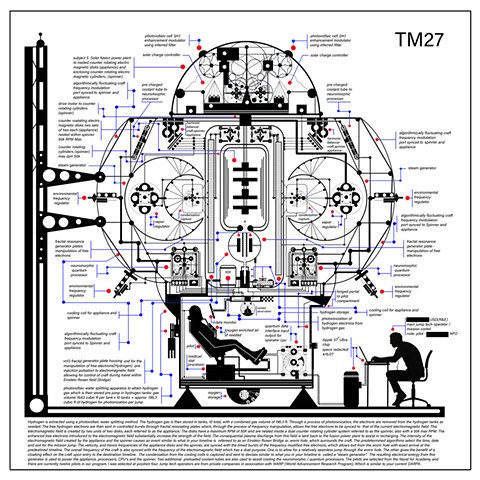 TM 27 (TIME/DIMENSIONAL) CRAFT