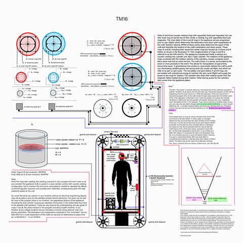 Time Machine 16