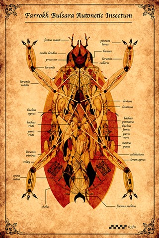 Farrokh Bulsara Autonetic Insectum