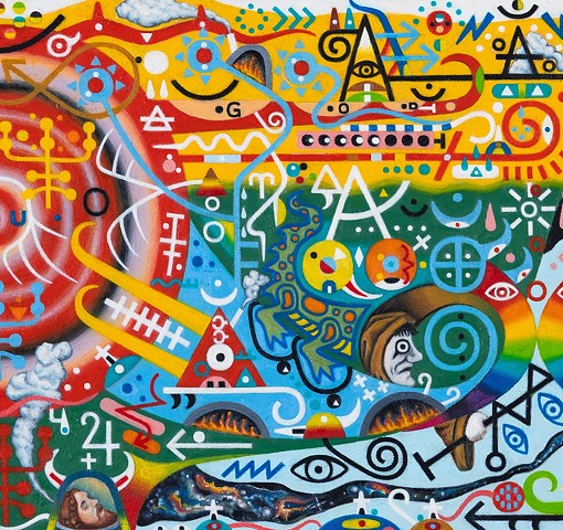 The Process of Sublimation and Annihilation