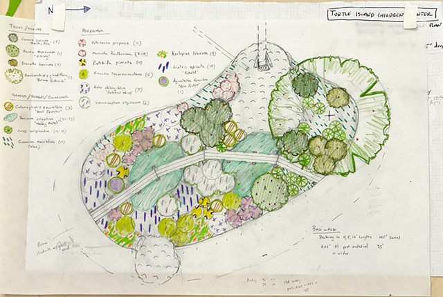 Initial Planting Design