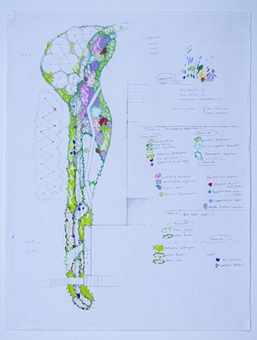 Final Design 2025