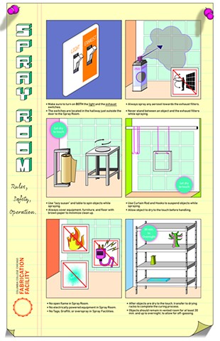 Spray Booth Poster