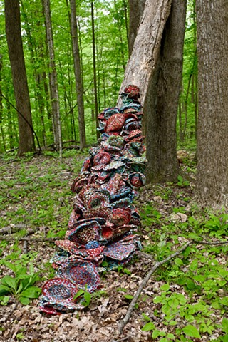 Formations
