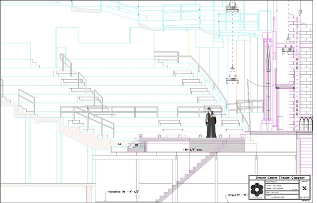 AutoCAD drafting - Richard III