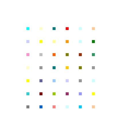 Sums - further apart