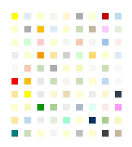 Sums - closer together