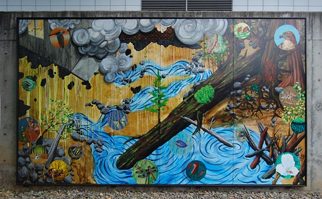 Fanno Creek