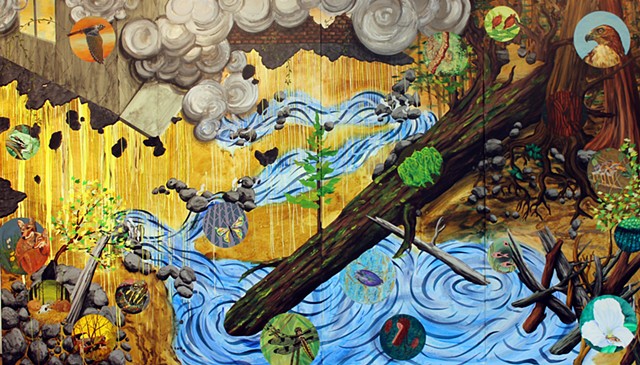 Fanno Creek