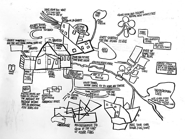 through the algorithm of the dream house