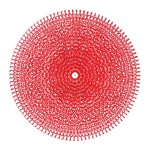 Orbit/rotation #1 (28,997 red dots)