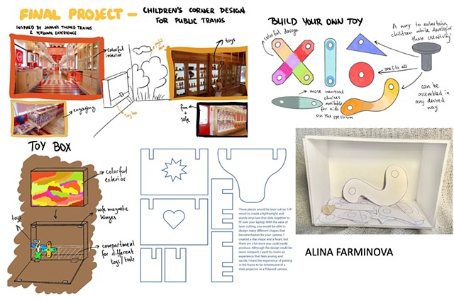 Alina Farminova, Parsons School of Design Integrated Design Program: Research & Development Methods: Integrated Making (Online)