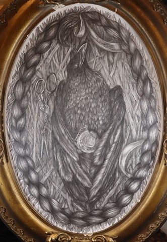 Nevermore Am I Lenore