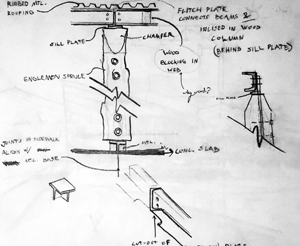 Design Charrette - CU-Denver Aspen Studio - Harry Teague Architects - Basalt, Colorado