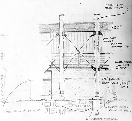 Facade/Porch Design - Basalt, Colorado