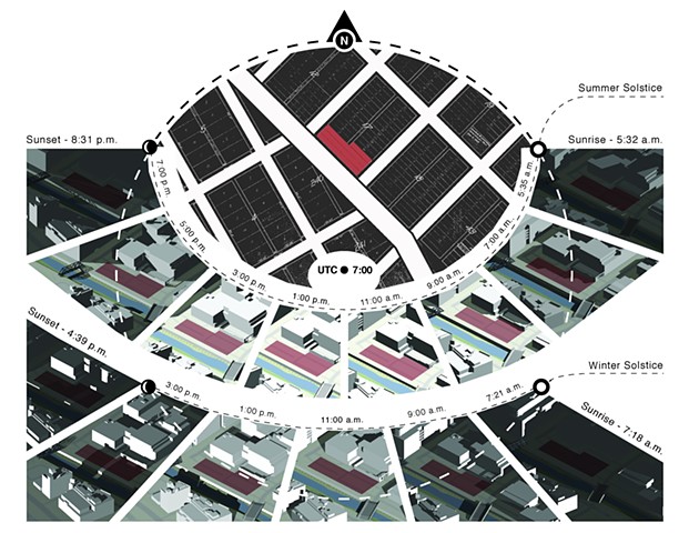 Site Solar/Shadow Study - Denver, Colorado