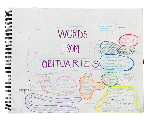 CHART FOR WORDS FROM OBITUARIES