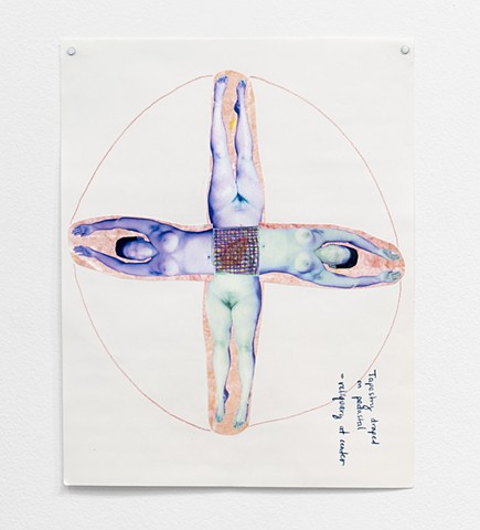 Meditations on Deterritorializing the Gaze
