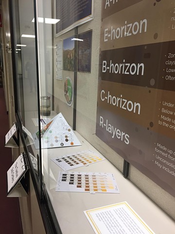 Soil Sciences Display - Detail