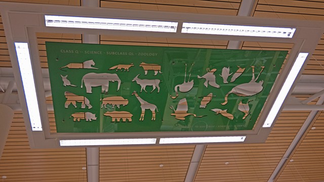 Panel depicting the subject of Zoology.