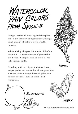 DIY Watercolor Paint