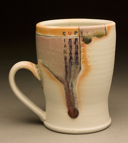 Cup with handle 2