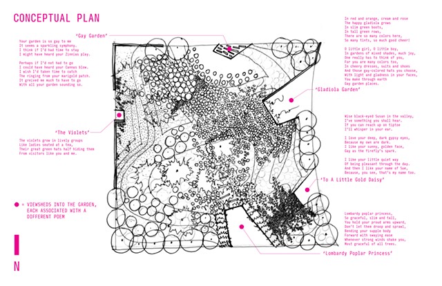 Final Conceptual Design